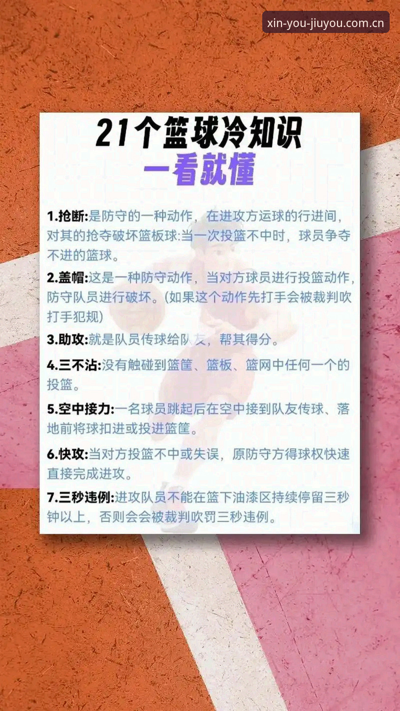 伴你新游随心篮球数据 篮球数据替代方案真的靠谱吗?伴你新游随心功能迁移后该怎么用?