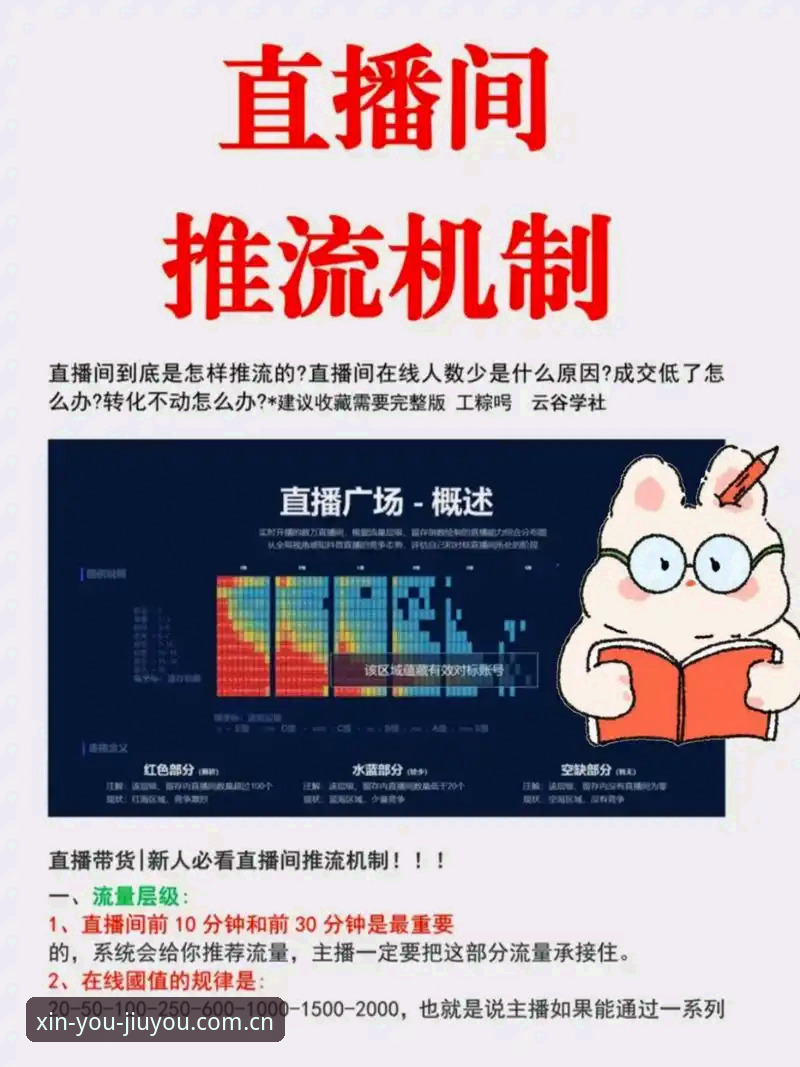 伴你新游随心直播平台对比 九游平台官网直播功能实用切换指南——伴你新游随心赛事数据应用技巧