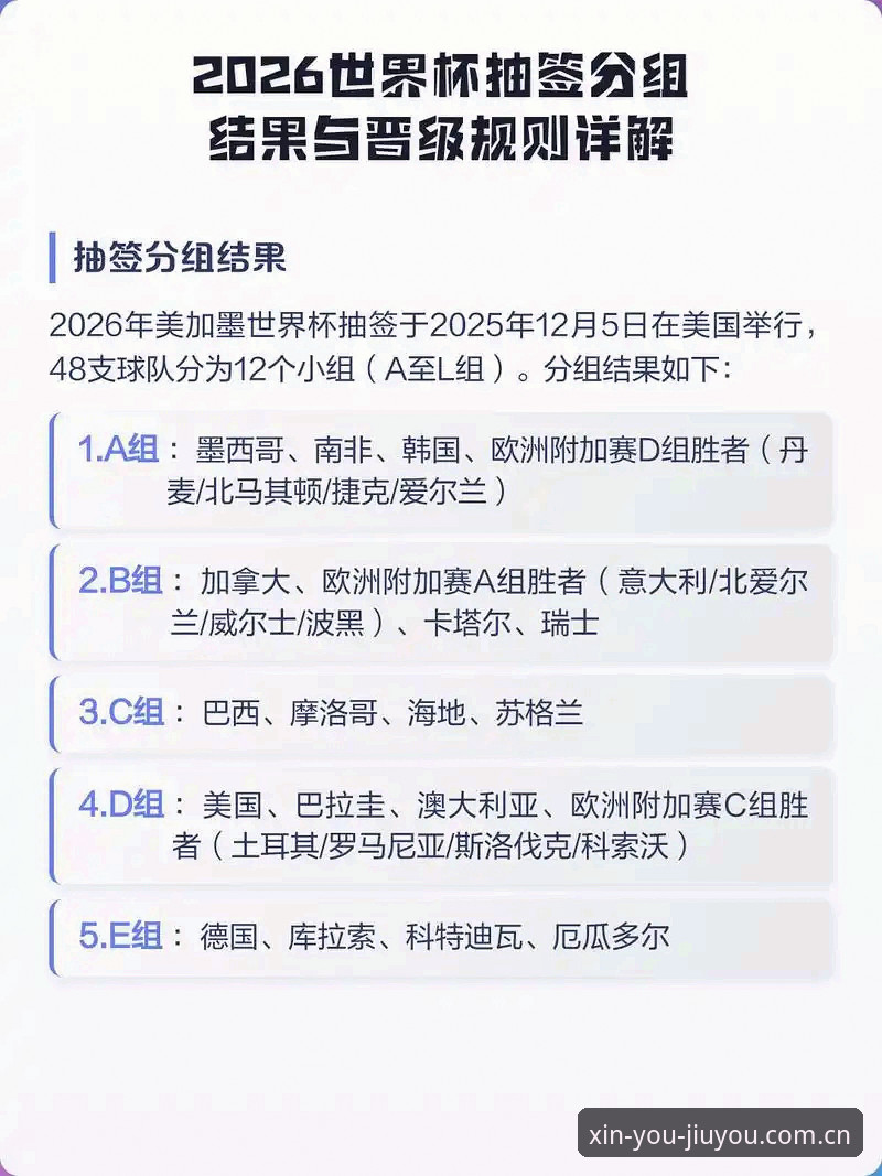九游官网app数据推荐对比 世界杯新规深度解读——在九游官网掌握比赛规则变化