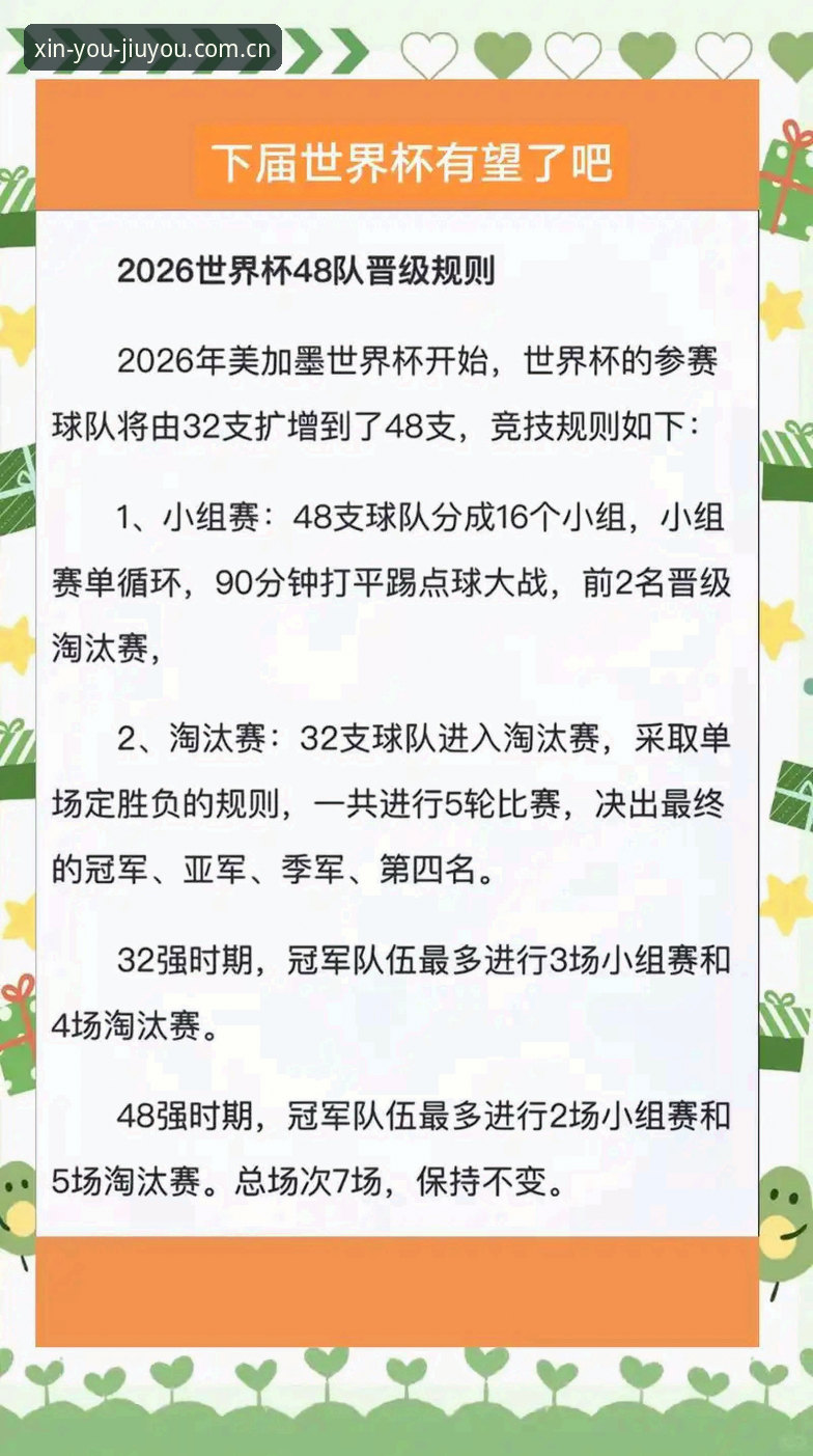 九游官网app数据推荐对比 世界杯新规深度解读——在九游官网掌握比赛规则变化