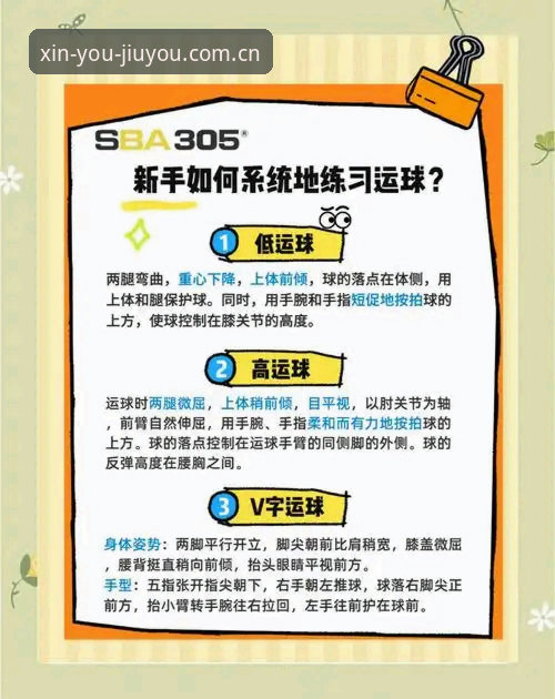 伴你新游随心篮球数据 搞定伴你新游随心篮球数据:九游平台新功能避坑操作教程
